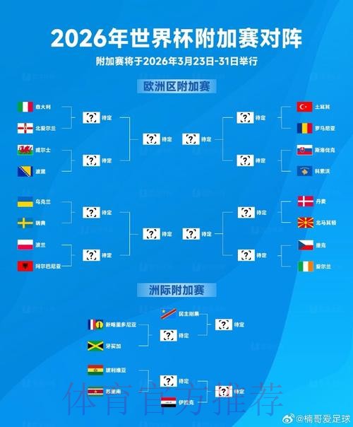 2026世界杯外围免费入口地址 2026世界杯外围免费入口地址